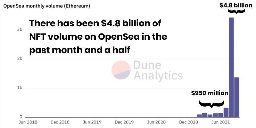 web3.0知识100讲,web3.0科普视频