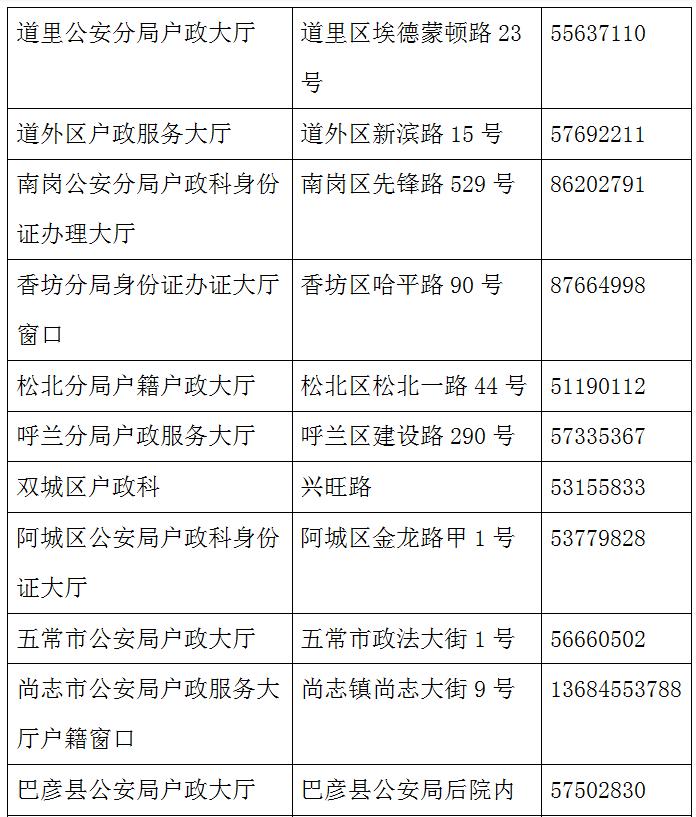 公安一站式服务窗口,冰城公安做精做细出入境窗口服务