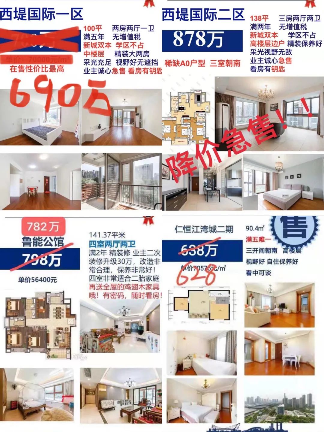 楼市遇冷一手房成交量下跌,凉凉新房出售信息