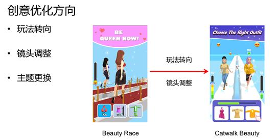 制作人分享：这些成功产品的财富密码，我当时看着就觉得荒谬