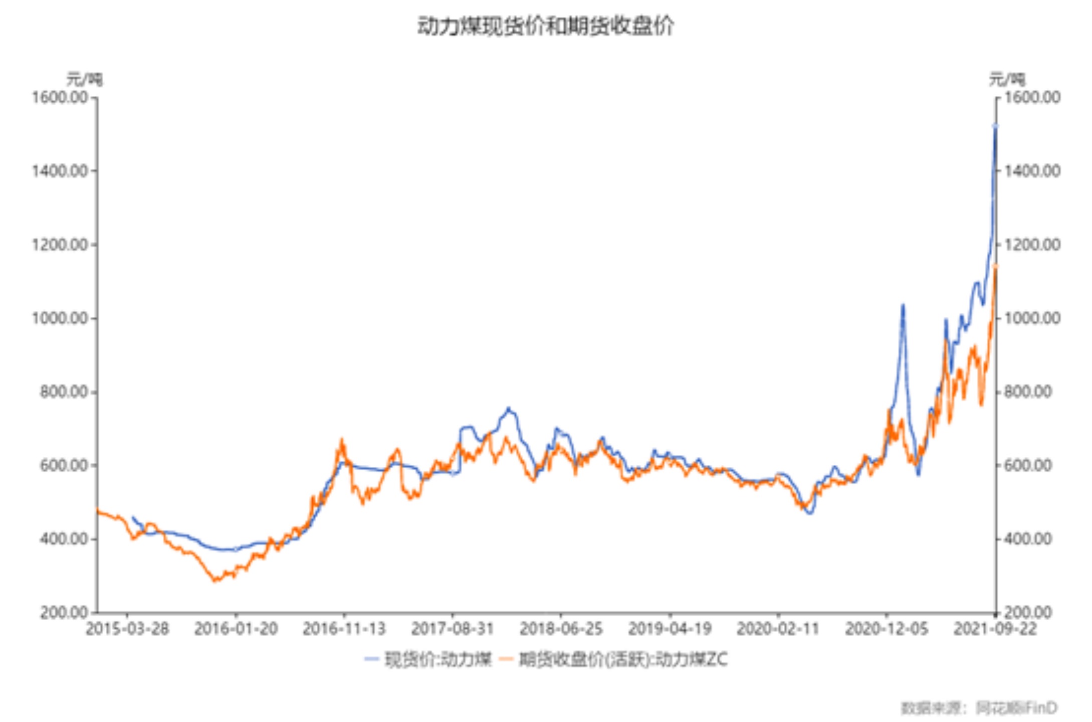 今年制造业难怎么走出困局,国家对小型制造业的最新政策