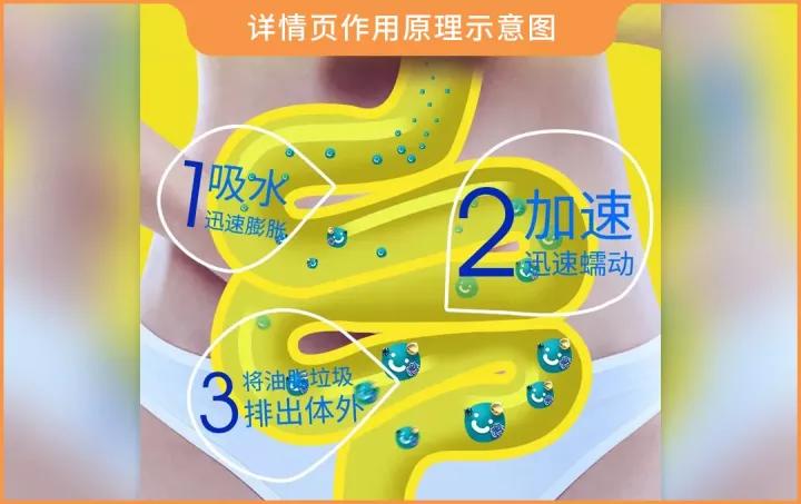 各种功效的酵素,酵素养生酵素