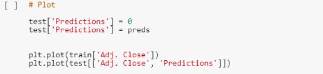 如何快速分析预测股市走势,如何利用ai技术预测股票走势图