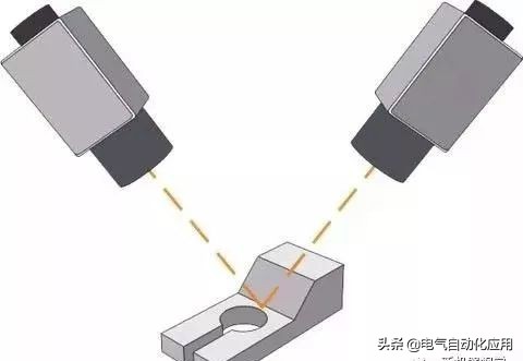 有了技术才有前景,有了技术才能改变命运