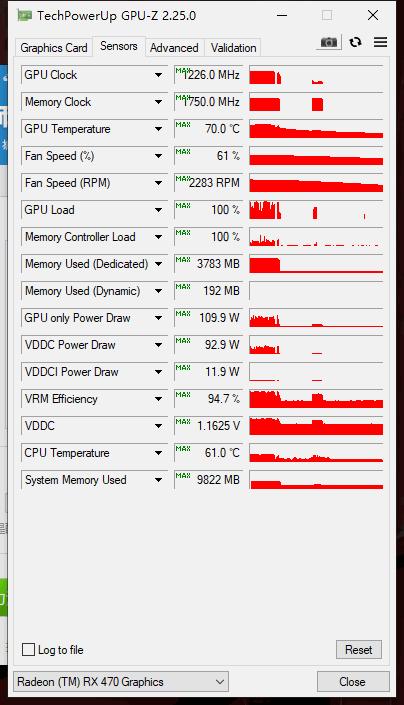 150元rx470还能用吗,rx470吃鸡实测