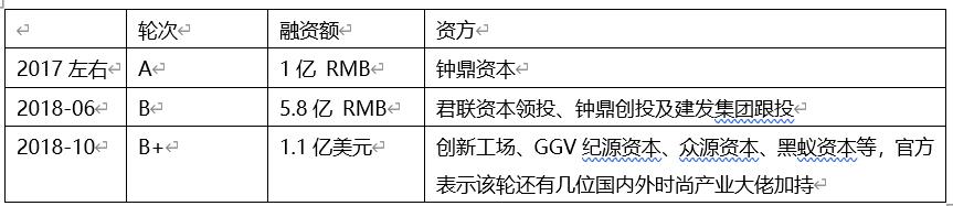 唯品会线下内购会,唯品会重回电商主战场