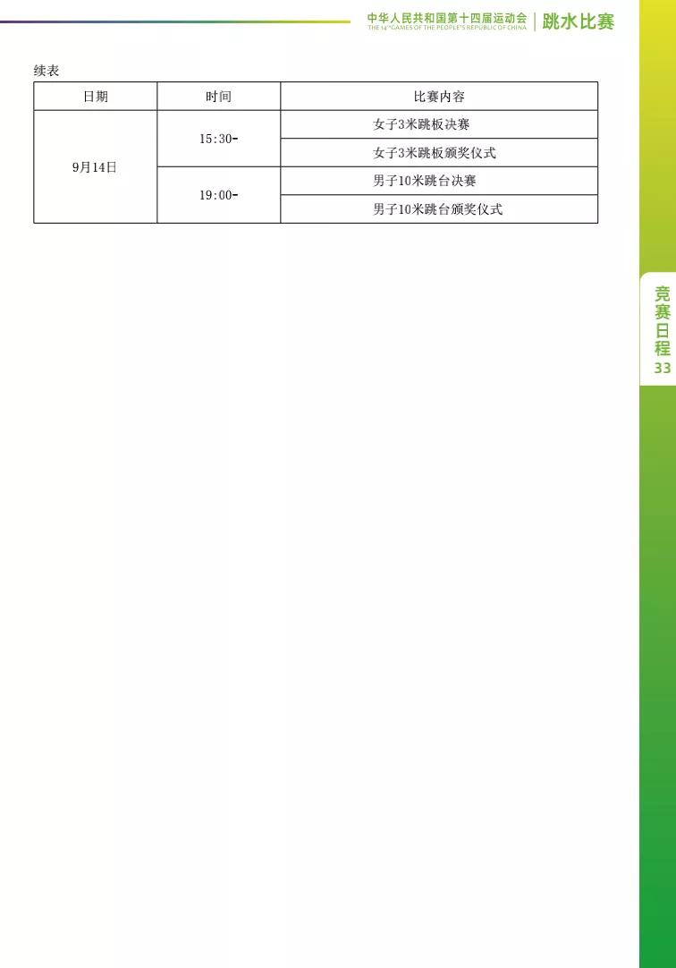 55位奥运冠军,50名奥运冠军出战全运会