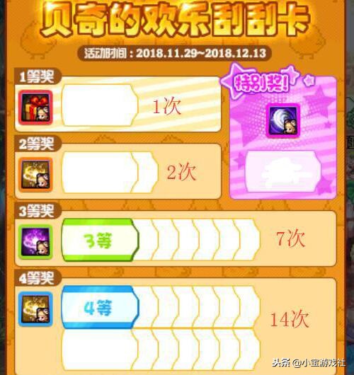 dnf刮刮乐附魔奖励,dnf刮刮乐