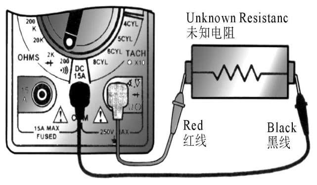 汽车电脑板维修专用万用表,汽车电工专用万用表