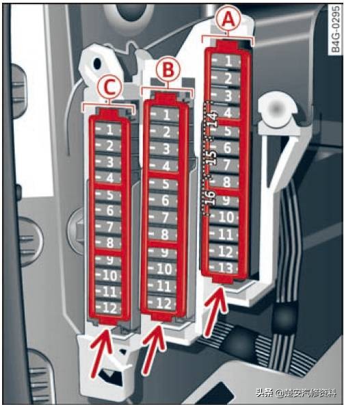 奥迪a4大灯保险丝在哪个位置,奥迪a6远光灯保险丝位置示意图