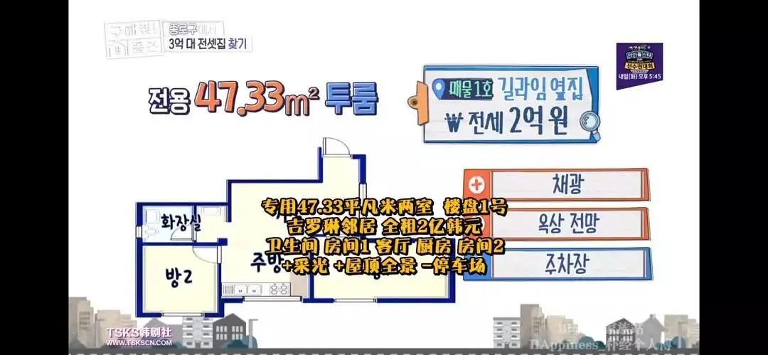 韩国年轻人逃离首尔,韩国年轻人不想出门