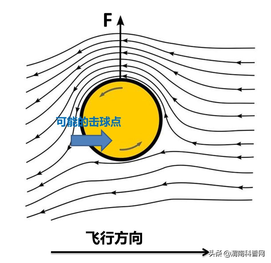 女排夺冠关键一击,女排提前夺冠