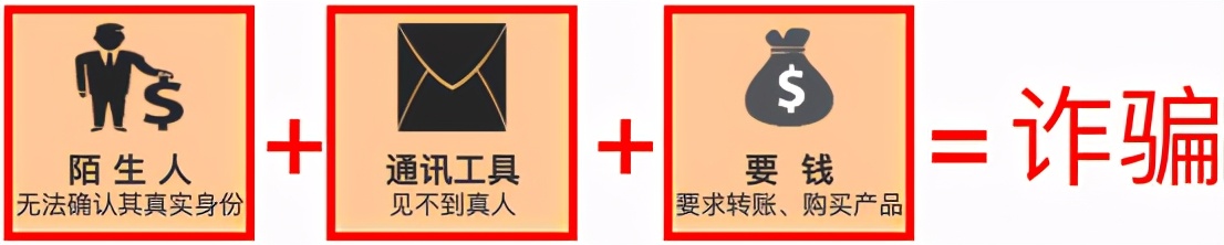 网络支付犯罪有哪些,什么是互联网金融犯罪