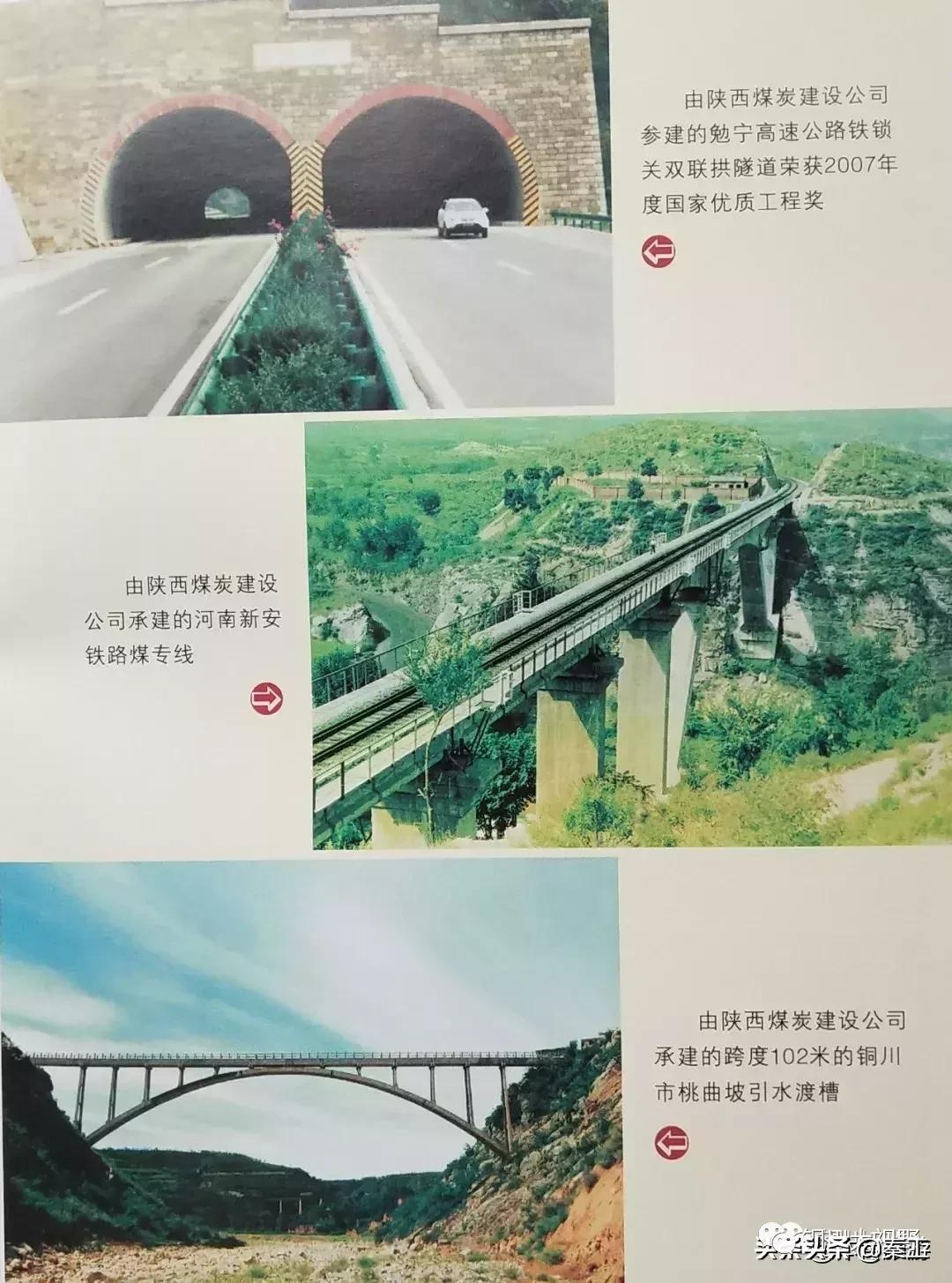 铜川煤炭基建公司,基建公司铜川