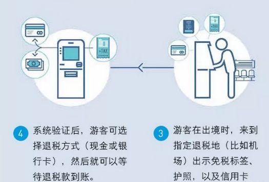 2021迪拜购物节浪琴手表,迪拜购物节2024