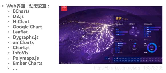 数据分析和分配的方法,数据分析的方法对比分析法