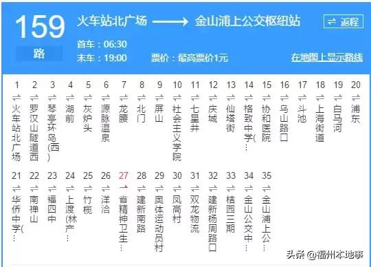 超详细！在福州再也不怕找不到路了！这条微信值得收藏