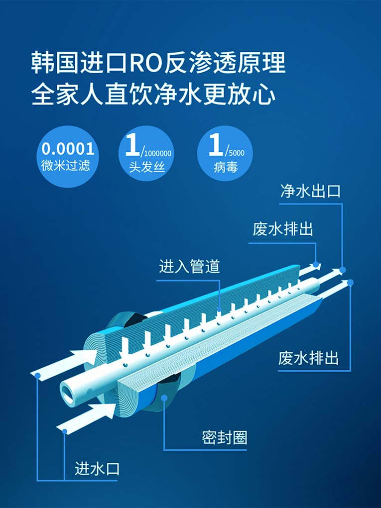 科恩移动水吧一边有水一边没水,科恩移动水吧净水器怎么样