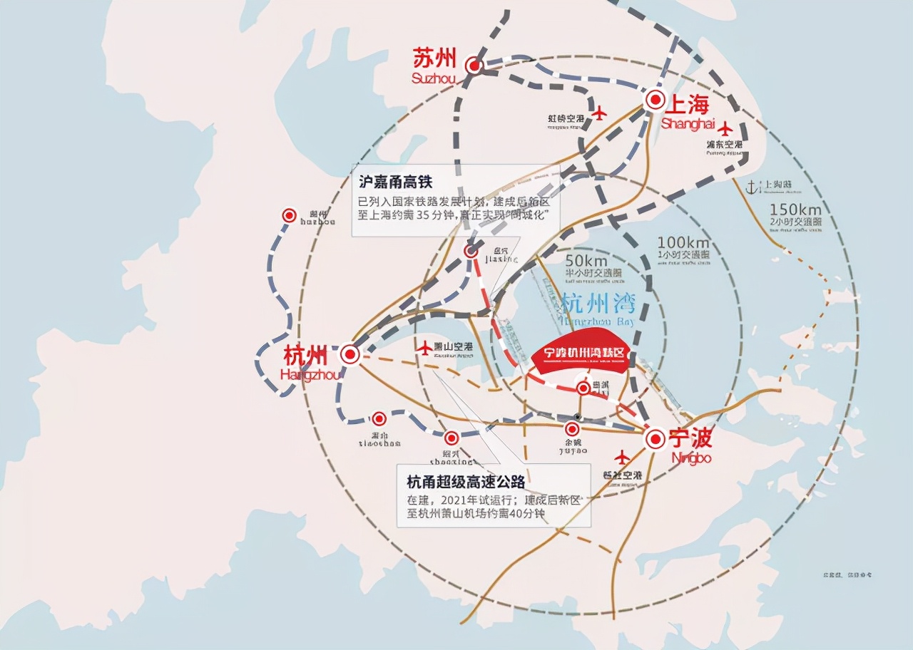 宁波的杭州湾新区发展怎样,宁波杭州湾新区的发展趋势