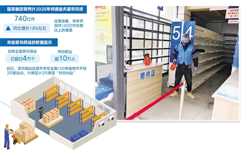 末端配送有哪些实用商机,末端配送创业项目哪个好做