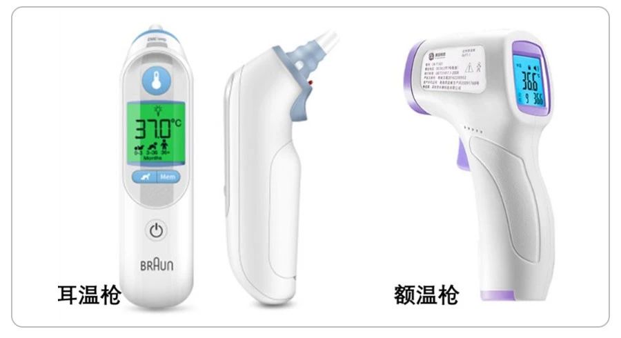 从气体到电子,小物件的大改变:温度计的前世今生,附最新专利