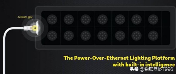 全球十大物联网公司排名,十大顶级物联网公司