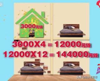 商住房就真的是坑吗,商住房到底有多可怕