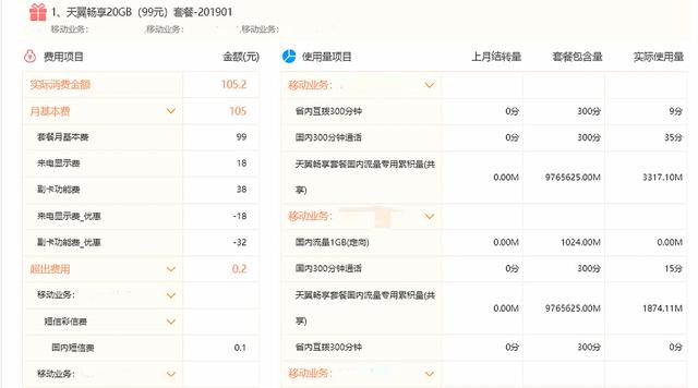 中国移动反击了，5G套餐价格低至89元，后悔携号转网了吗？