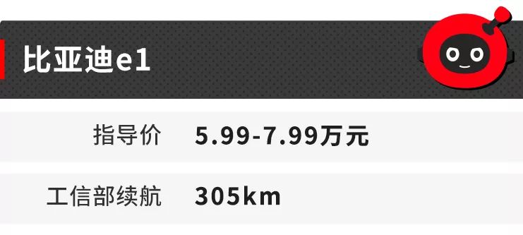 8万元最好看的轿车,这几款车最低还不到5万