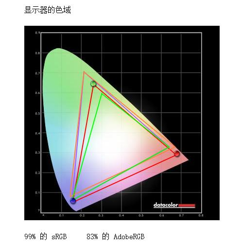夏普70寸全面屏价格,夏普原装70寸屏多少钱