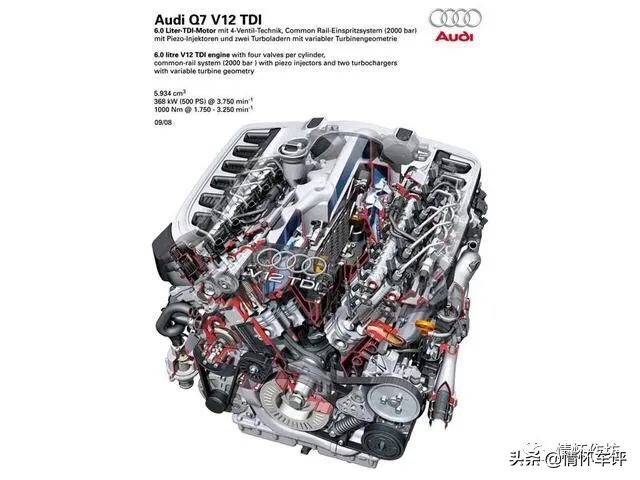 小伙买了一辆奥迪回村,小伙买了台7w的奥迪a7