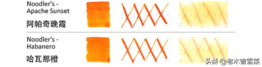 十大公认最好用的墨,又黑又平价的墨水