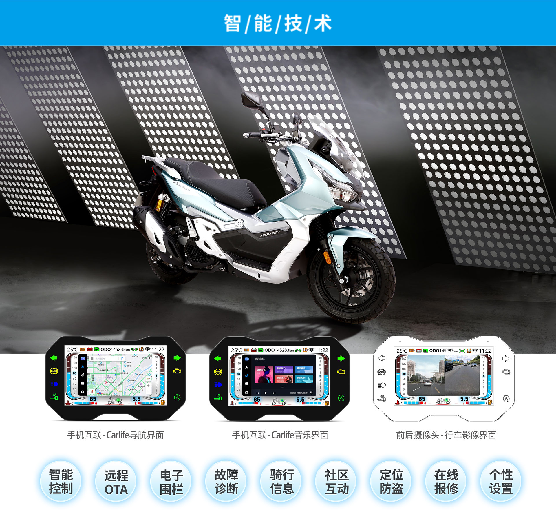 最新大阳adv150旗舰,大阳adv150极速测评