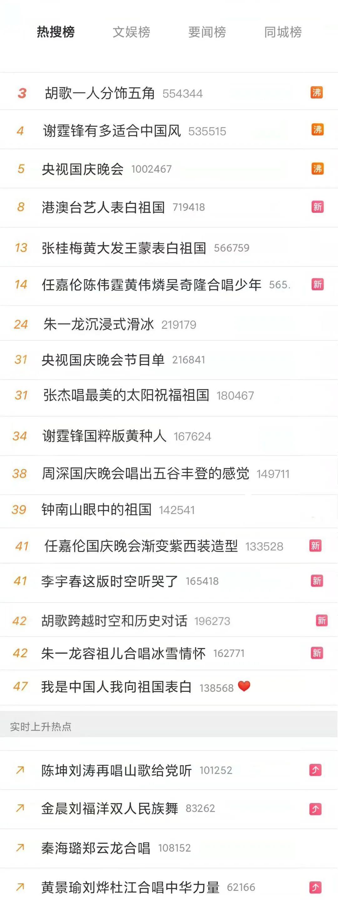 我爱你中国看电影,我爱你中国观影感受