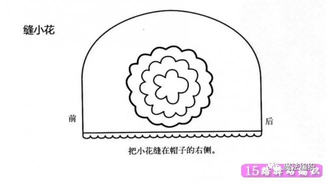 秋冬帽子编织教程女款,简单花型帽子的织法