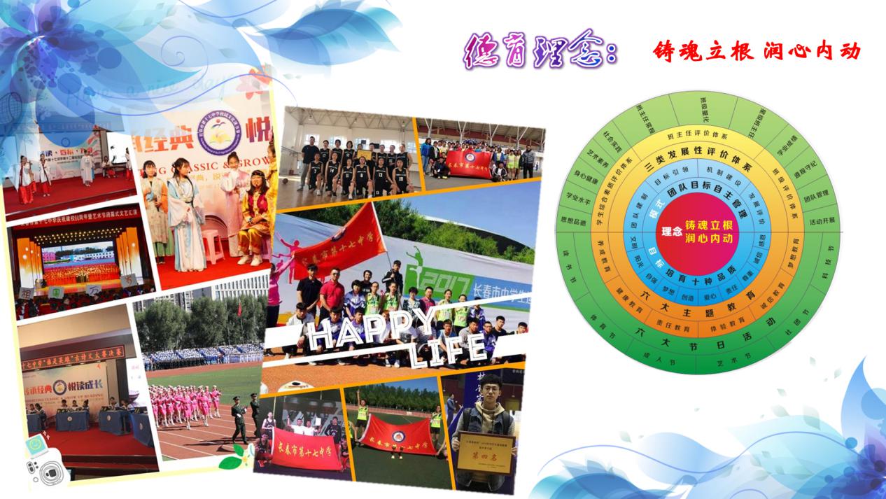 长春第十七中学咋样,长春市第十七中学学习情况