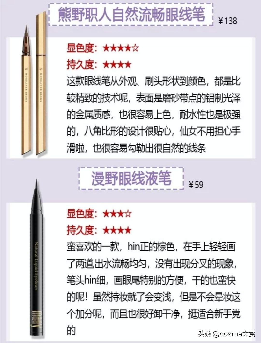 真正不晕妆的眼线笔推荐,新手不晕妆眼线笔推荐