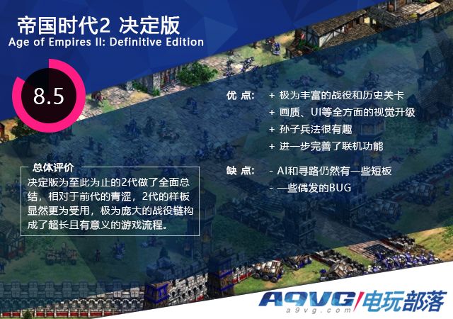 帝国时代2决定版好玩么,帝国时代2决定版对比高清版