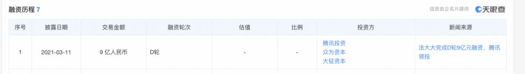 莫名其妙被列为失信被执行人,上了失信被执行人名单会怎样