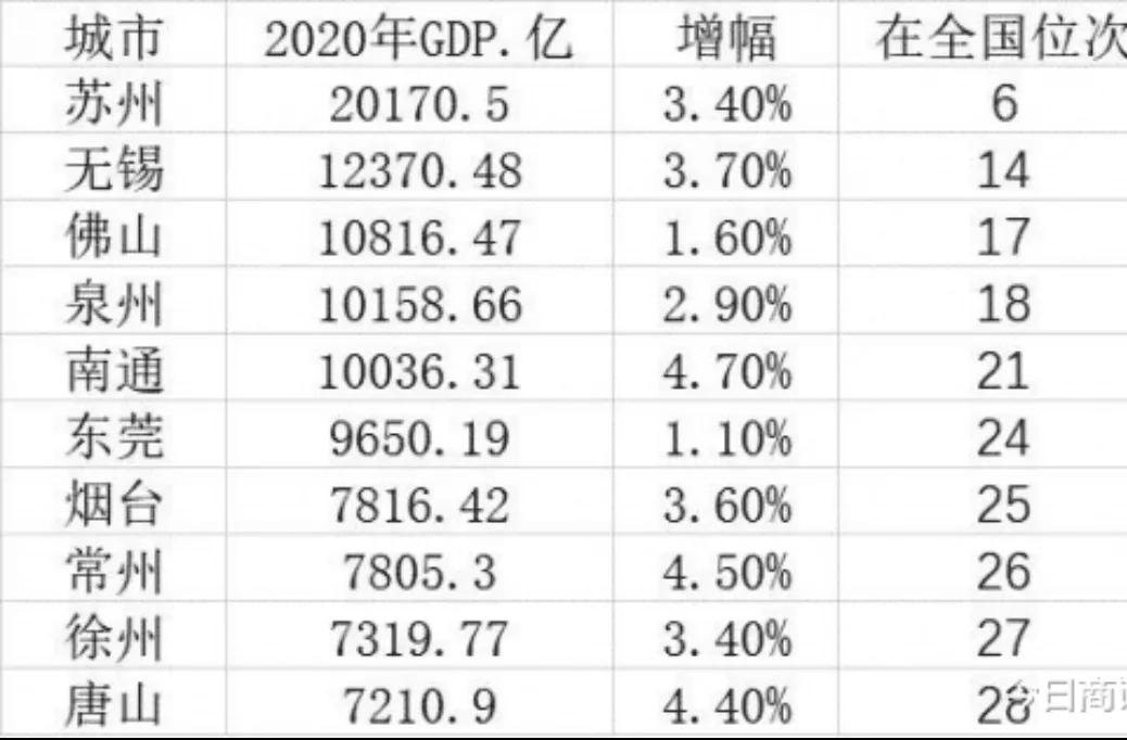 苏大强经济实力雄厚不,苏大强足球最新消息