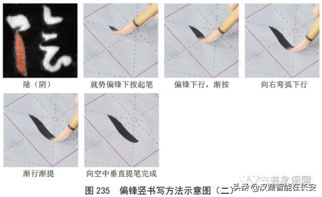 孙过庭书谱草书笔法剖析史上最全,小楷孙过庭书谱欣赏