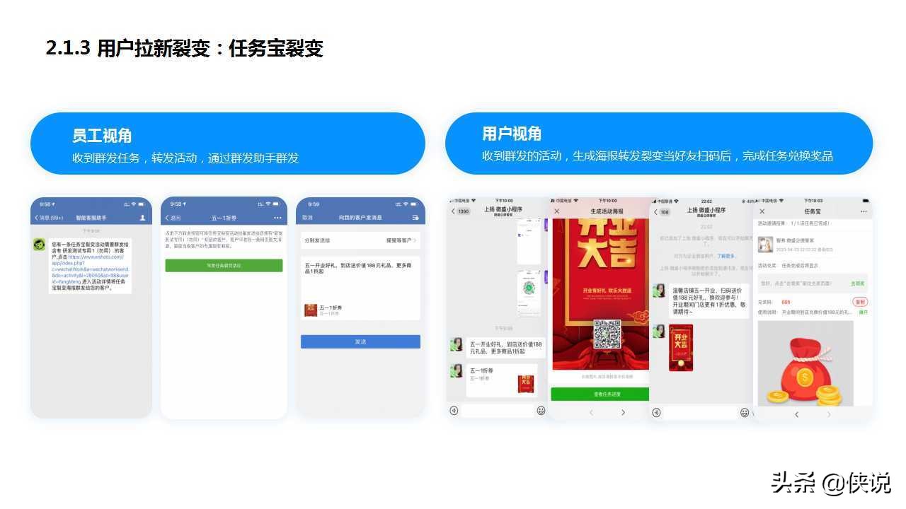 私域为王,拉新裂变:2021良品铺子企业微信运营方案(PPT)