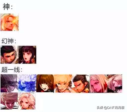 dnf念皇100级技能视频,dnf念皇换装