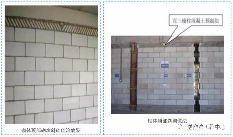 工程施工全过程质量总结,八大工程细部施工工艺标准做法