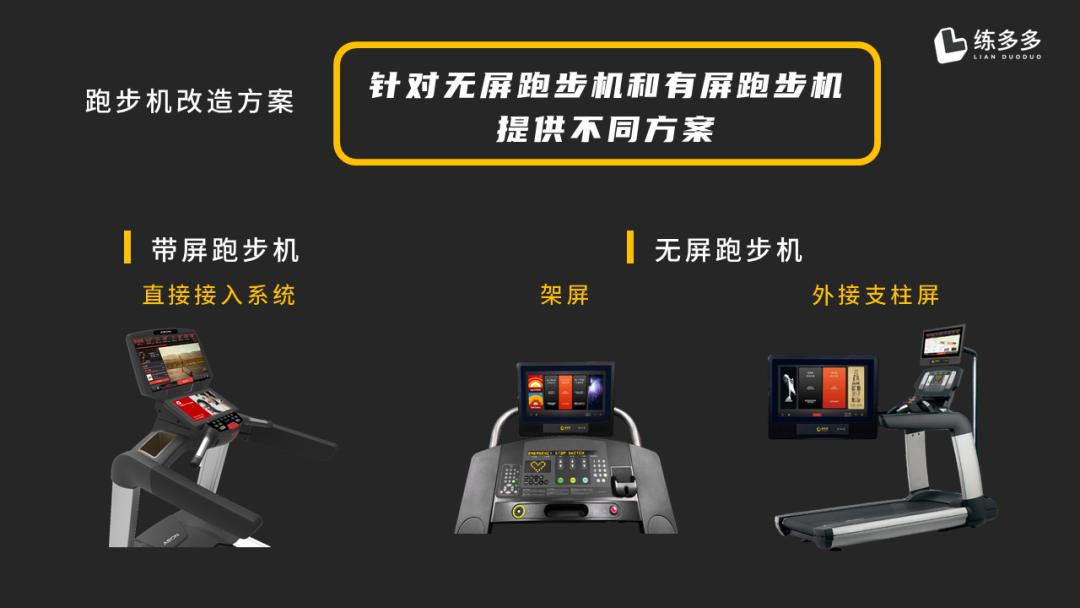 健身房商用跑步机处理,健身房跑步机小白新手入门