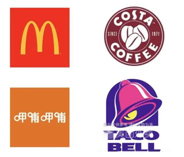 教你怎么让外卖越做越好,外卖不好干去干点啥好