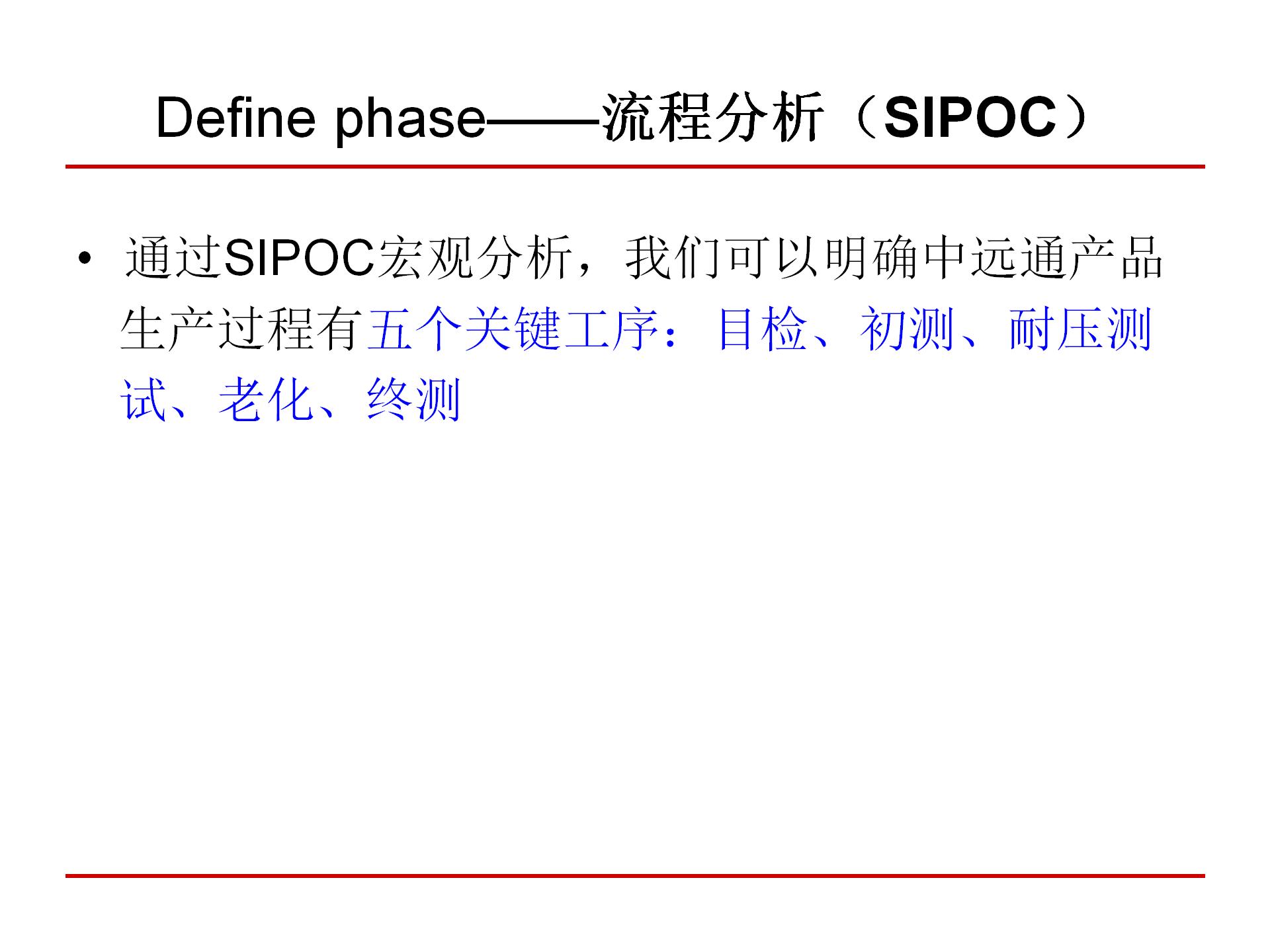 六西格玛质量管理,6西格玛管理培训视频