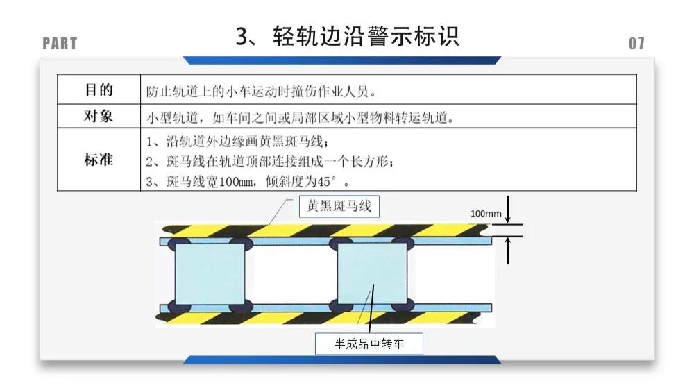 安全标识牌排序规则与设置标准,安全标识牌和安全标志牌的区别