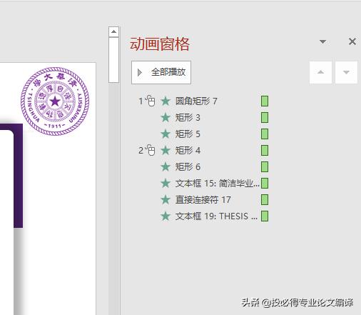 科研汇报ppt制作的技巧,科研项目汇报ppt模板