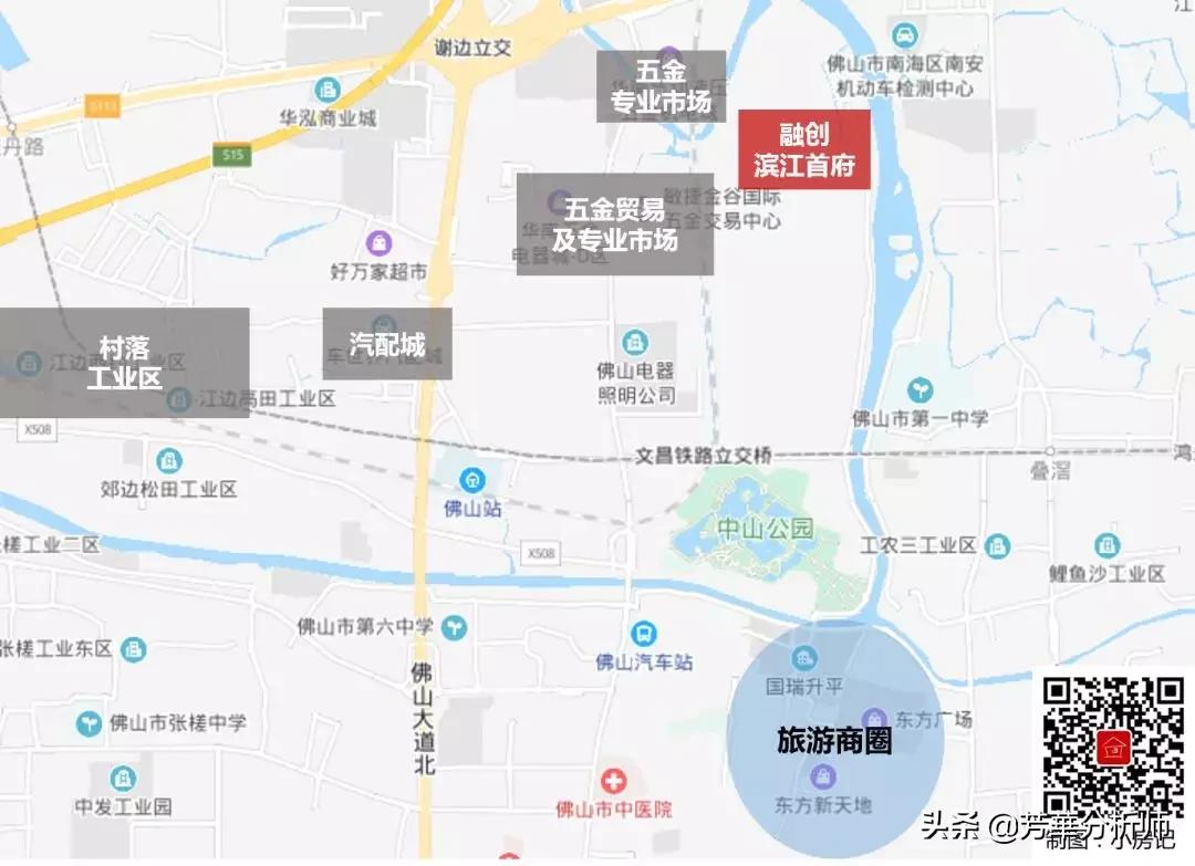 融创滨江首府8座在哪,融创滨江首府公寓